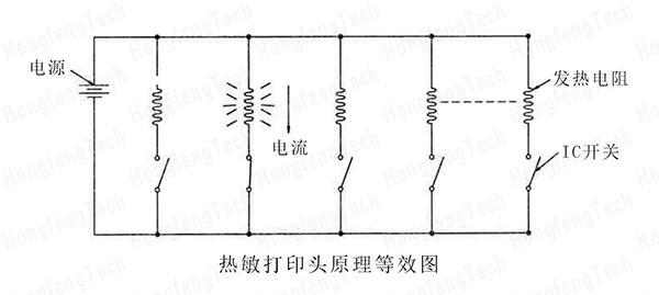 熱敏打印頭原理等效圖