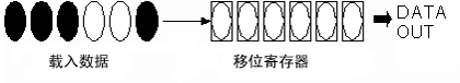 熱敏打印頭移位電阻器的熱傳輸